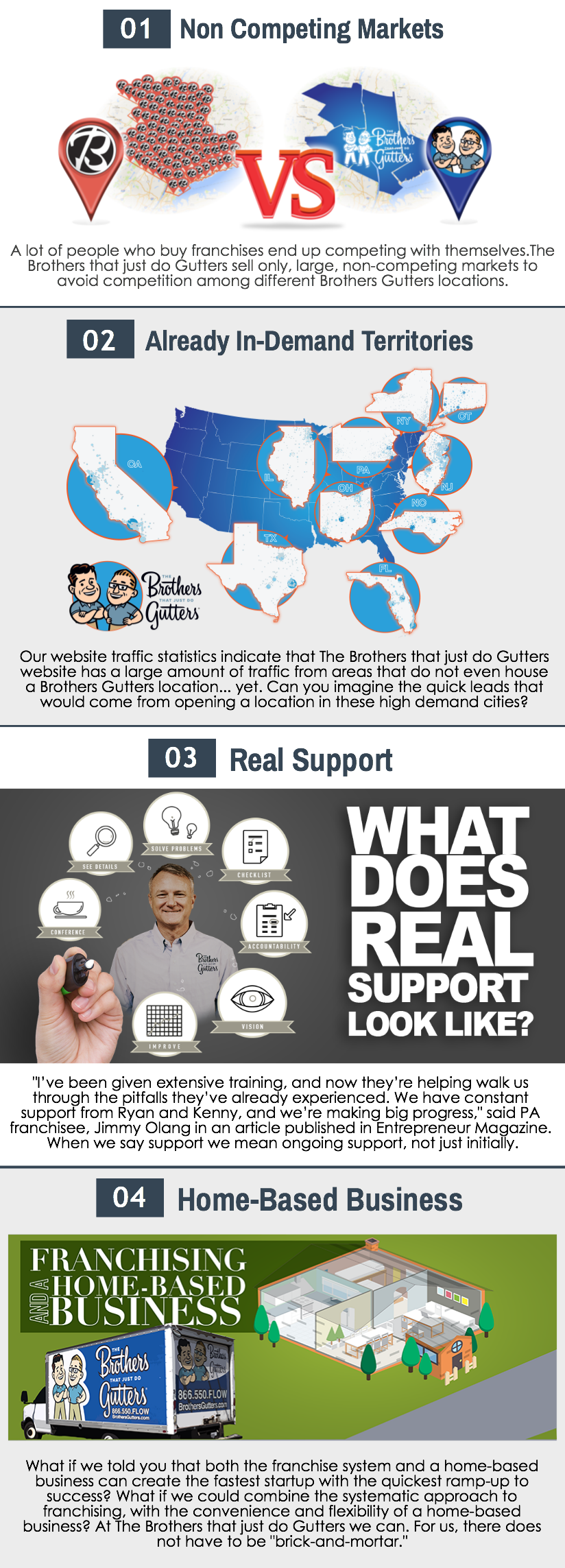 whatabrothersguttersfranchise_3 The Brothers that just do Gutters